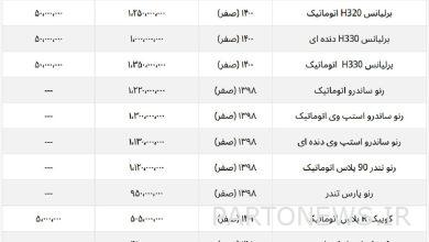 همه مدل های برلیانس میلیاردی شد+ لیست خودروهای پارس خودرو