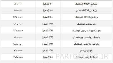 برلیانس H330 به ۹۰۰ میلیون رسید + لیست خودروهای پارس خودرو