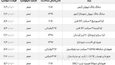 قیمت پرفروش ترین خودروهای کره ای در ایران + جدول