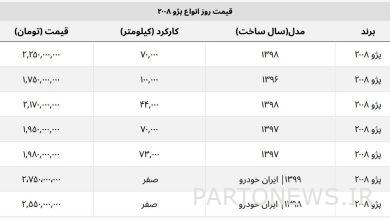 پژو ۲۰۰۸ امروز چند؟ + جدول قیمت