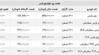 همه مدل های پژو پارس ارزان شد + جدول قیمت بازار و کارخانه