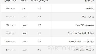 لاکچری ها ارزان نمی شوند! + لیست خودروهای خارجی
