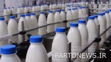 To approve and announce the market regulation of the price of milk and dairy products