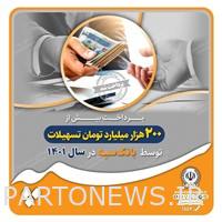 Payment of more than 200 thousand billion tomans of facilities by Sepeh Bank in 1401