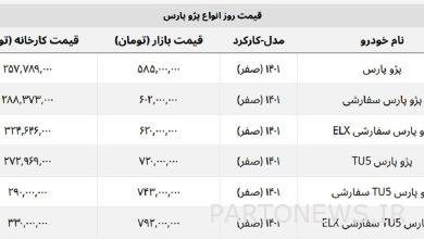 پژو پارس امروز چند؟ + جدول قیمت کارخانه و بازار