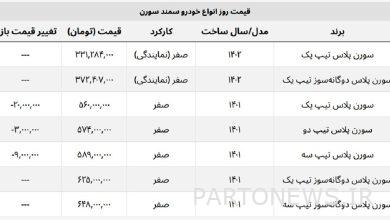 سورن پلاس چقدر ارزان شد؟ + لیست کامل قیمت