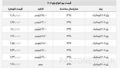 پژو ۲۰۰۸ اتوماتیک چند؟ + جدول قیمت