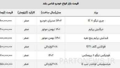 قیمت شاسی بلند خارجی و ایرانی در بازار آزاد چند؟ + جدول