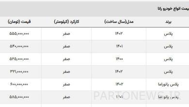 رانا ۵۵۵ میلیون شد + جدول