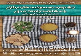 القيام بجولة متحف خاصة في أردكان
