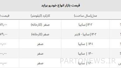 آغازش ریزش قیمت پراید صفر در بازار آزاد + جدول