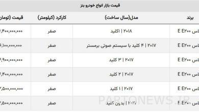 آلمانی معروف ۴۰۰ میلیون ارزان شد + جدول قیمت