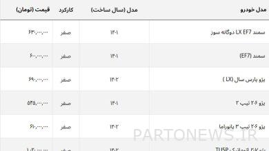 بیشترین ارزانی را اتوماتیک های ثبت کردند + لیست خودروهای ایرانی