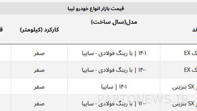 تیبا یک روزه ۱۵ میلیون ارزان شد + جدول