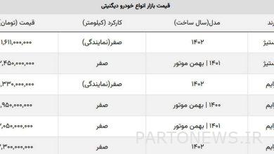 خرید این خودرو از نمایندگی ۸۰۰ میلیون سود دارد + جدول