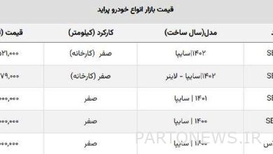 خریداران کدام مدل پراید بیشتر ضرر کردند؟ + جدول قیمت