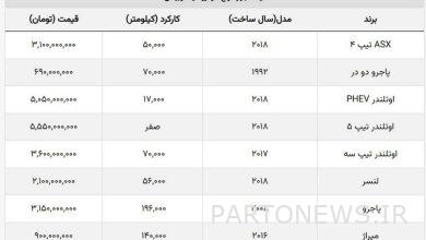 خوردوی ۳۱ ساله ۷۰۰ میلیون تومان؟ + جدول قیمت
