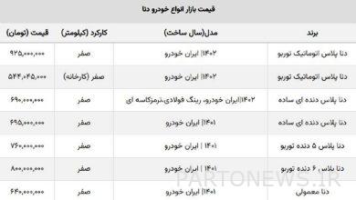 دنا صفر به ۵۴۴ میلیون تومان رسید + جدول قیمت