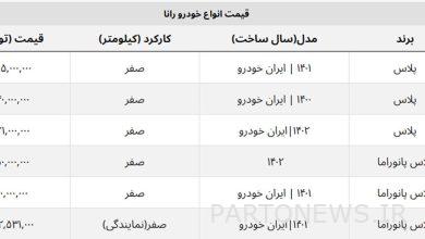 رانا ۵۵۵ میلیون شد + جدول