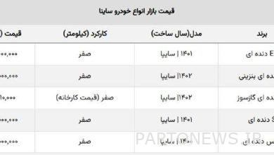 ساینا S صفر ۲۶۱ میلیون تومان شد + جدول قیمت روز