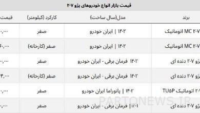 سقوط قیمت ۲۰۷ در بازار آزاد تمامی ندارد! + جدول