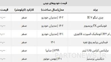 ضرر خریداران خودروهای چینی ادامه دارد + جدول قیمت روز