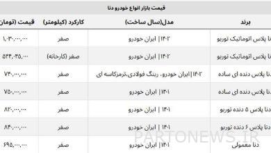 سقوط سنگین قیمت دنا در بازار آزاد / ضرر ۹۵ میلیونی خریداران این مدل