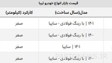 قیمت انواع تیبا صفر + جدول هاچ بک و صندوق دار