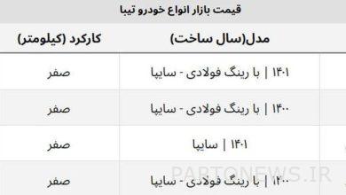 قیمت تیبا ۲ مدل ۱۴۰۱ چند؟ + جدول روز