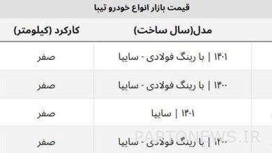 قیمت تیبا ۲ چقدر ارزان شد؟ + جدول قیمت صندوق دار و هاچ بک
