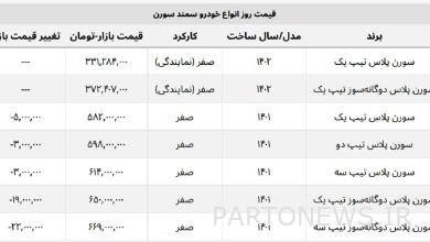 سورن پلاس تیپ ۱ چند؟ + جدول قیمت