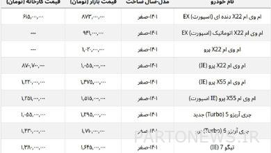 شاسی بلندهای مدیران خودرو چند؟ + لیست قیمت کارخانه و بازار