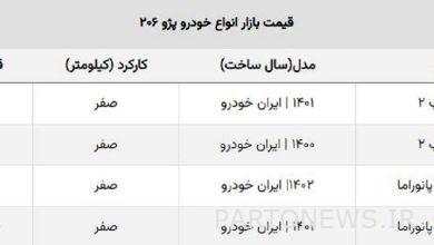 قیمت ۲۰۶ تیپ ۲ ریخت + جدول روز