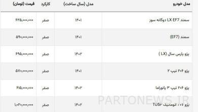 قیمت ۵ خودروی پرطرفدار گران شد + لیست خودروهای ایرانی