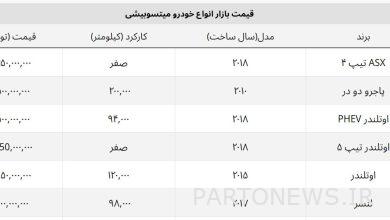 پاجرو چند؟ + قیمت