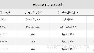 پراید صفر ۱۴۰۲ امروز چند؟ + جدول
