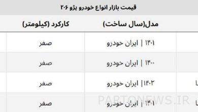 پژو ۲۰۶ صفر این هفته چقدر ارزان شد؟ + جدول قیمت