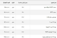 کاهش قیمت ۴ مدل معروف ایران خودرو / پژو ۲۰۷ و تارا اتوماتیک در صدر ریزش + جدول