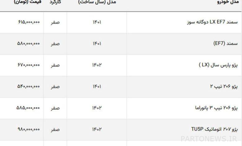 کاهش قیمت ۴ مدل معروف ایران خودرو / پژو ۲۰۷ و تارا اتوماتیک در صدر ریزش + جدول