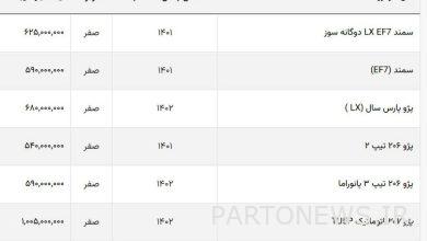 کاهش قیمت ۲۰۷، پژو پارس و شاهین در بازار + جدول