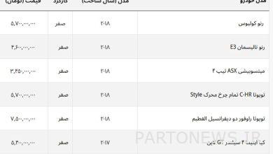کیا سراتوی ایرانی چند شد؟ + لیست خودروهای خارجی
