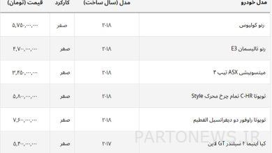 ۱۱ رقمی های بازار + لیست خودروهای خارجی