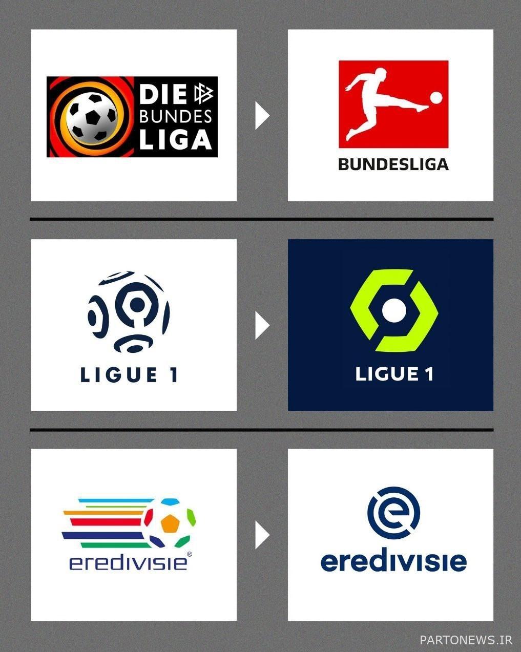Spanish La Liga, Spanish football, 