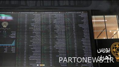 تسهيل قبول الشركات القائمة على المعرفة في سوق رأس المال