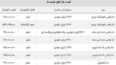 سقوط قیمت انواع دنا / دنا صفر ۱۴۰۲ به کانال ۵۰۰ میلیونی رسید!