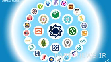 It is necessary to implement the policy of reforming the banking system