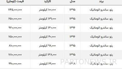 با چند میلیون می توان ساندرو دست دوم خرید؟ + جدول قیمت