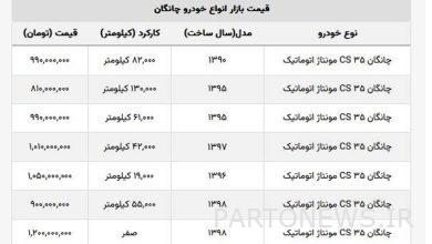 رنج قیمت چانگان کارکرده چقدر است؟ + جدول قیمت صفر