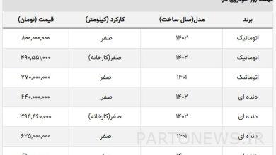 تارا اتوماتیک بار دیگر ۸۰۰ میلیونی شد