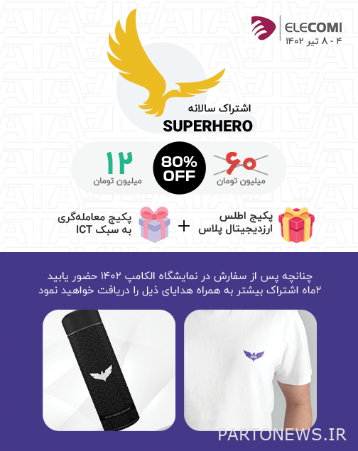 Elcamp 2023 ends tomorrow;  Last chance to buy ATA trading assistant with 80% discount!